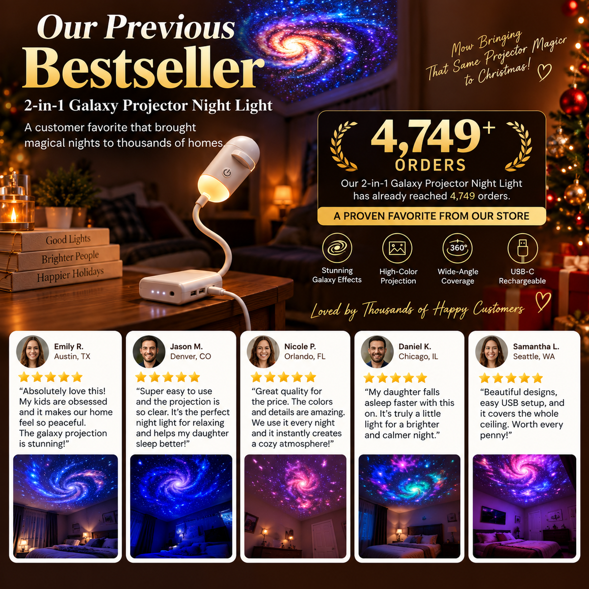 Christmas Projector Night Light