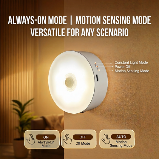 2026 New Updated All-Purpose Magnetic Motion Sensor Light