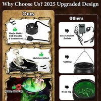 Halloween Skeleton Cauldron Fog Maker – Spooky Party Decoration
