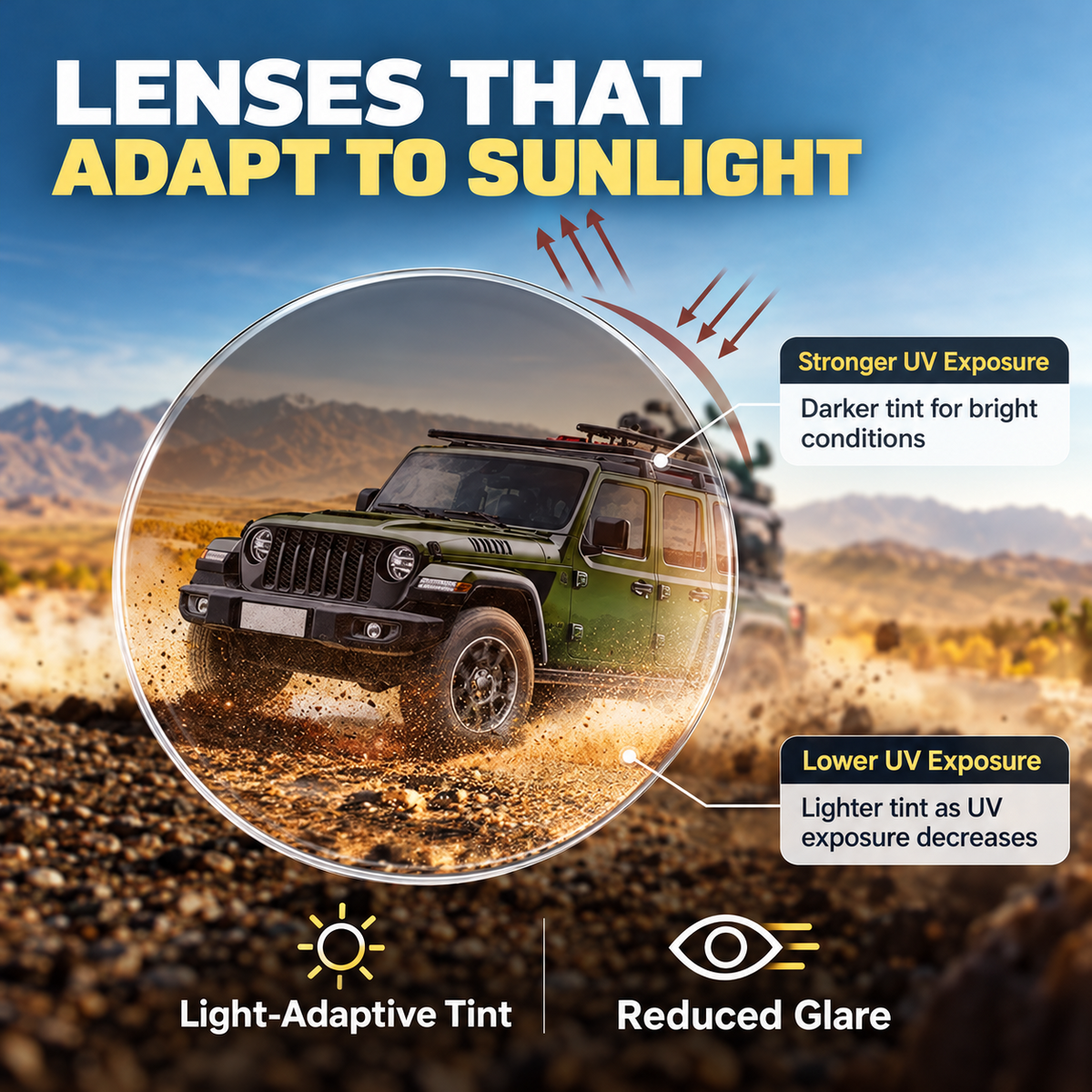 DuskShift Light-Adaptive Day & Night Driving Glasses
