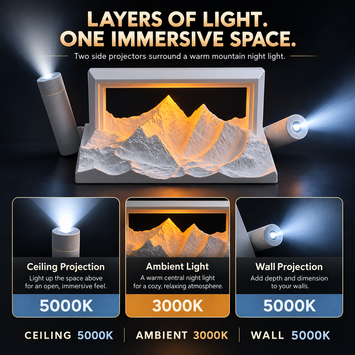 Golden Mountain 3-in-1 Projection & Aroma Lamp