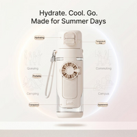 3-in-1 Water Bottle Fan — Spray Mist