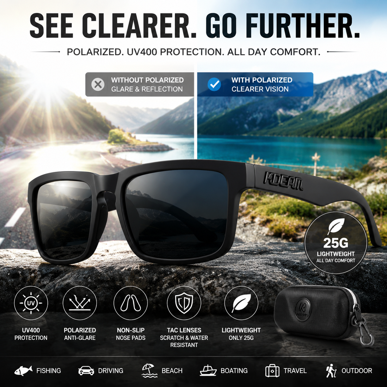 KDEAM Unisex Polarized Anti-Glare Outdoor Sunglasses with UV400 Protection