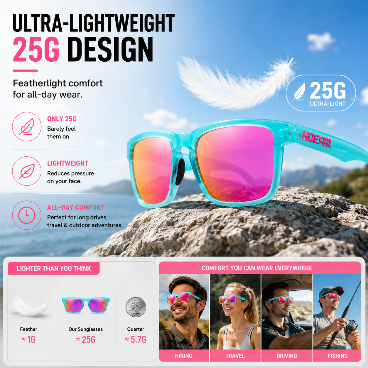 KDEAM Unisex Polarized Anti-Glare Outdoor Sunglasses with UV400 Protection