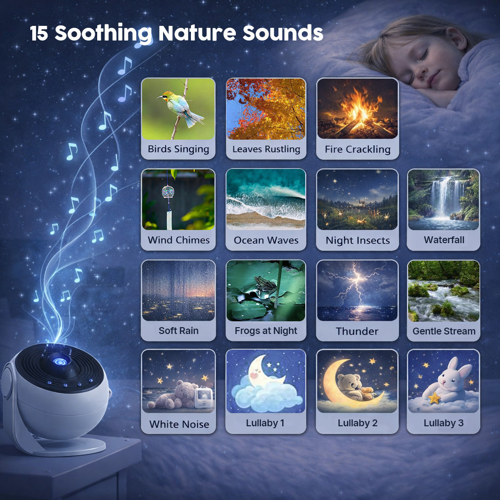 Planetarium Projector Pro for Bedroom – Pro Version with Speaker & White Noise