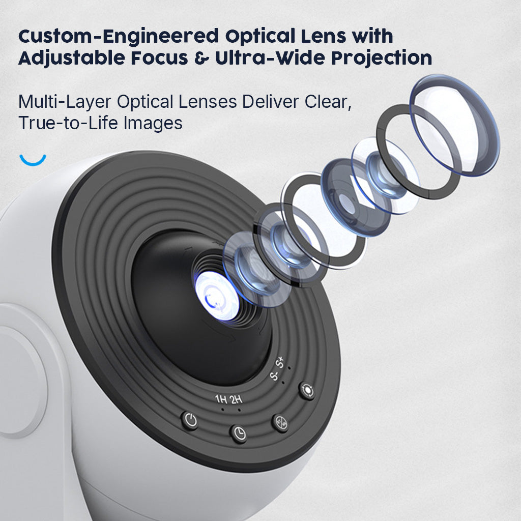 Planetarium Projector Pro for Bedroom – Pro Version with Speaker & White Noise