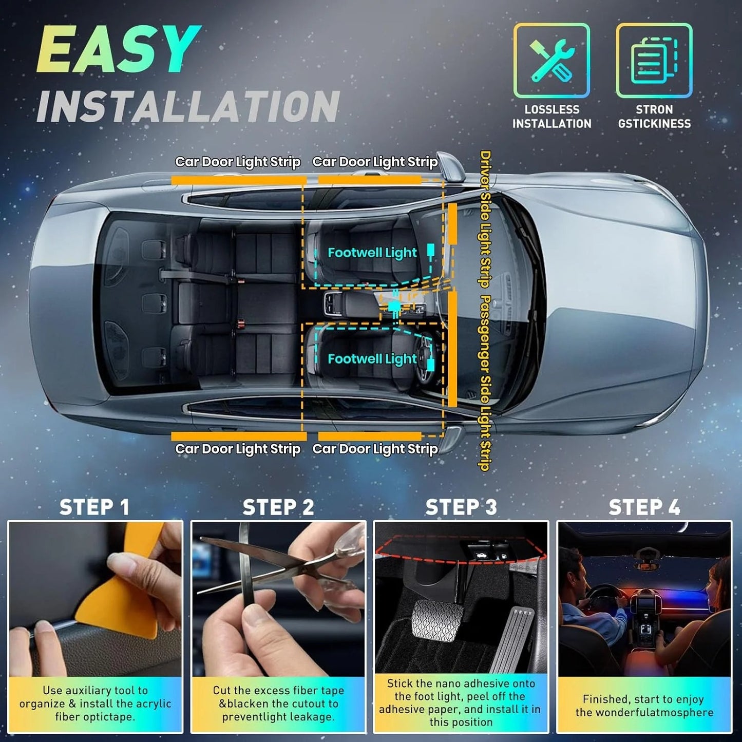 NeoFlow Dynamic RGB Interior Light Kit
