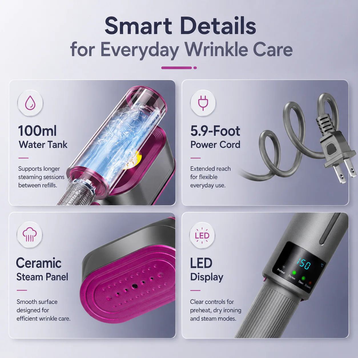 2-in-1 Travel Steamer Iron