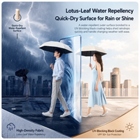 Ultra-Slim Mini Sun & Rain Umbrella – UPF 50+