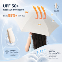 Ultra-Slim Mini Sun & Rain Umbrella – UPF 50+