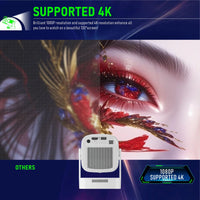 Mini HY260Pro  Portable Projector with Extra Large-Screen Display