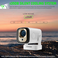 Mini HY260Pro  Portable Projector with Extra Large-Screen Display