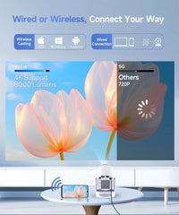 Mini 210° Smart Projector with Extra Large-Screen Display