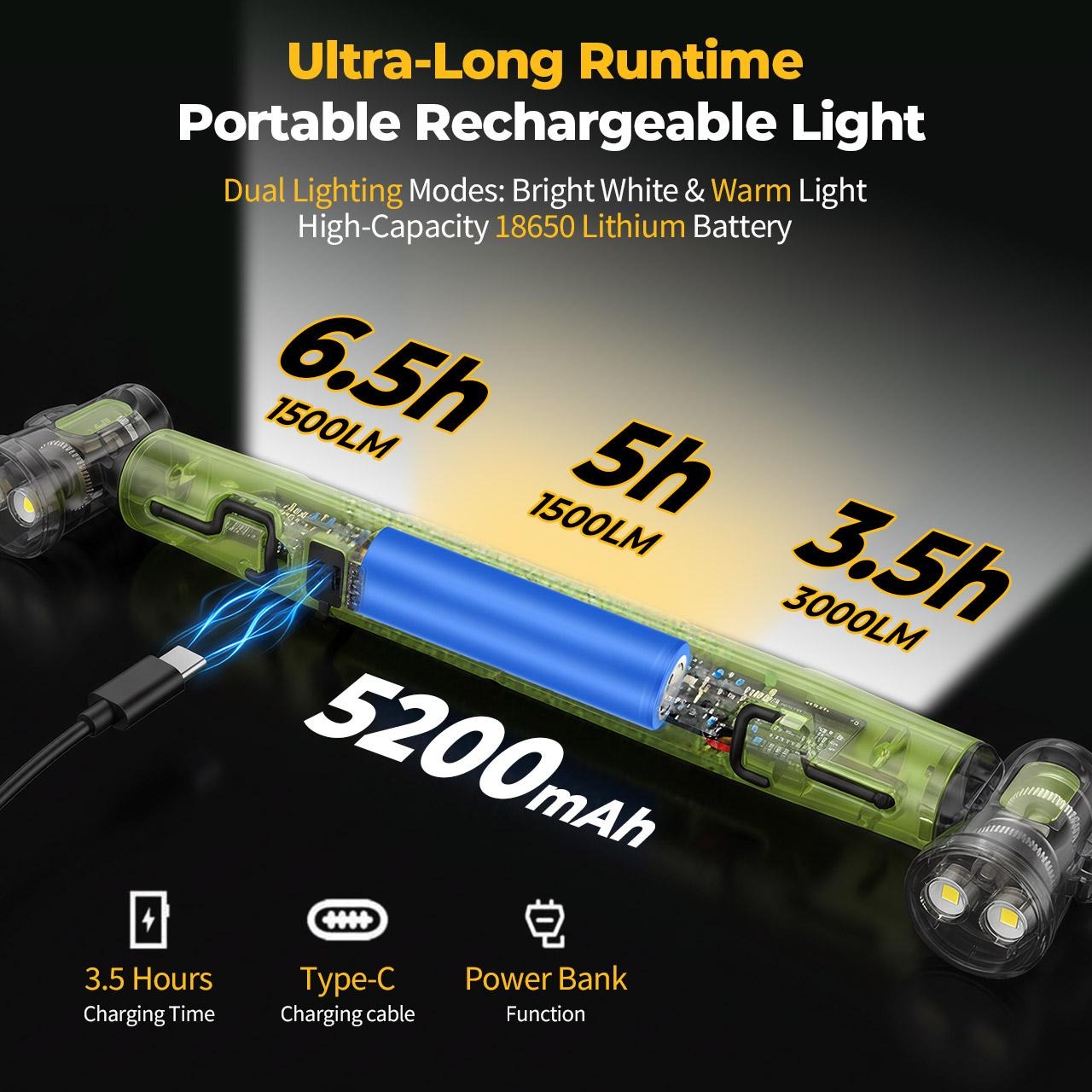 Under Hood Work Light Bar