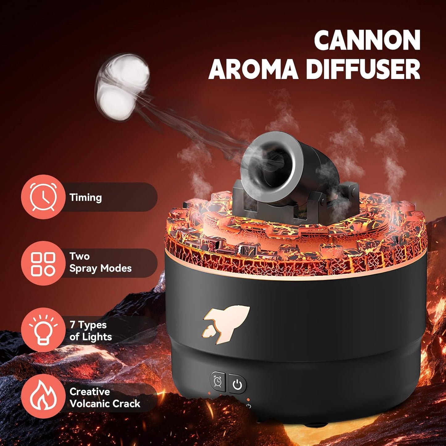 CannonMist Aromatherapy Humidifier
