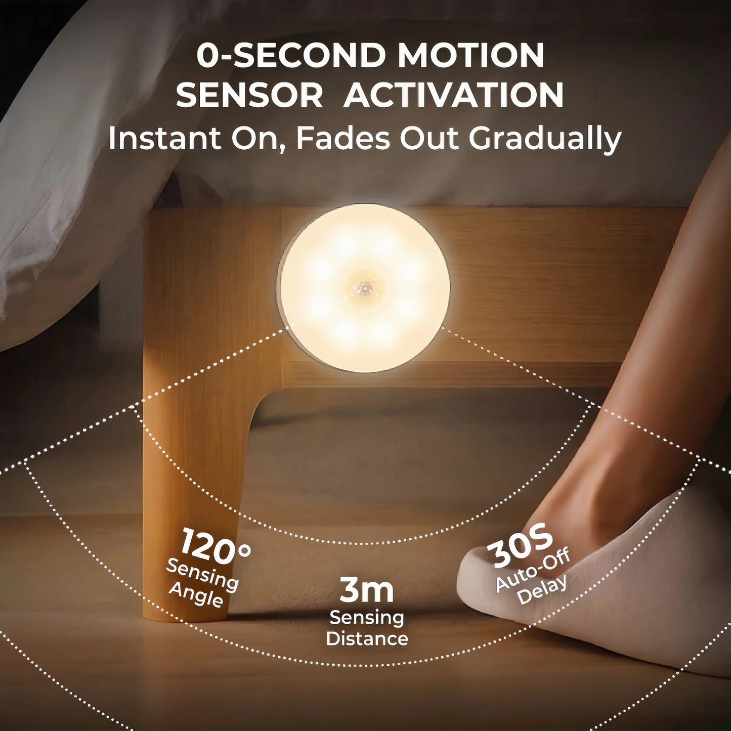 2026 New Updated All-Purpose Magnetic Motion Sensor Light